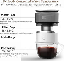 Load image into Gallery viewer, BrewMaster Portable Coffee Carafe Brewer