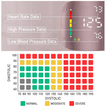 Load image into Gallery viewer, Live Well Digital Vitality Wellness Rechargeable Heart and Blood Pressure Wrist Monitor with Multi-User Memory