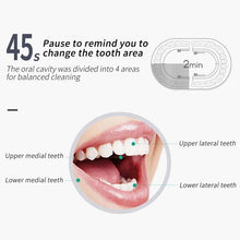 Load image into Gallery viewer, SmileWave Pro 360 Deg Auto Tooth Cleaning And Whitening Brush
