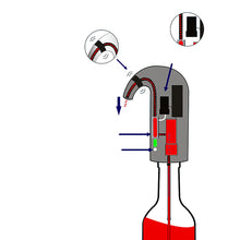 Load image into Gallery viewer, Wine On Tap Wine Oxygenator For Smoother Taste